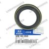 SEMERING  MB 160850